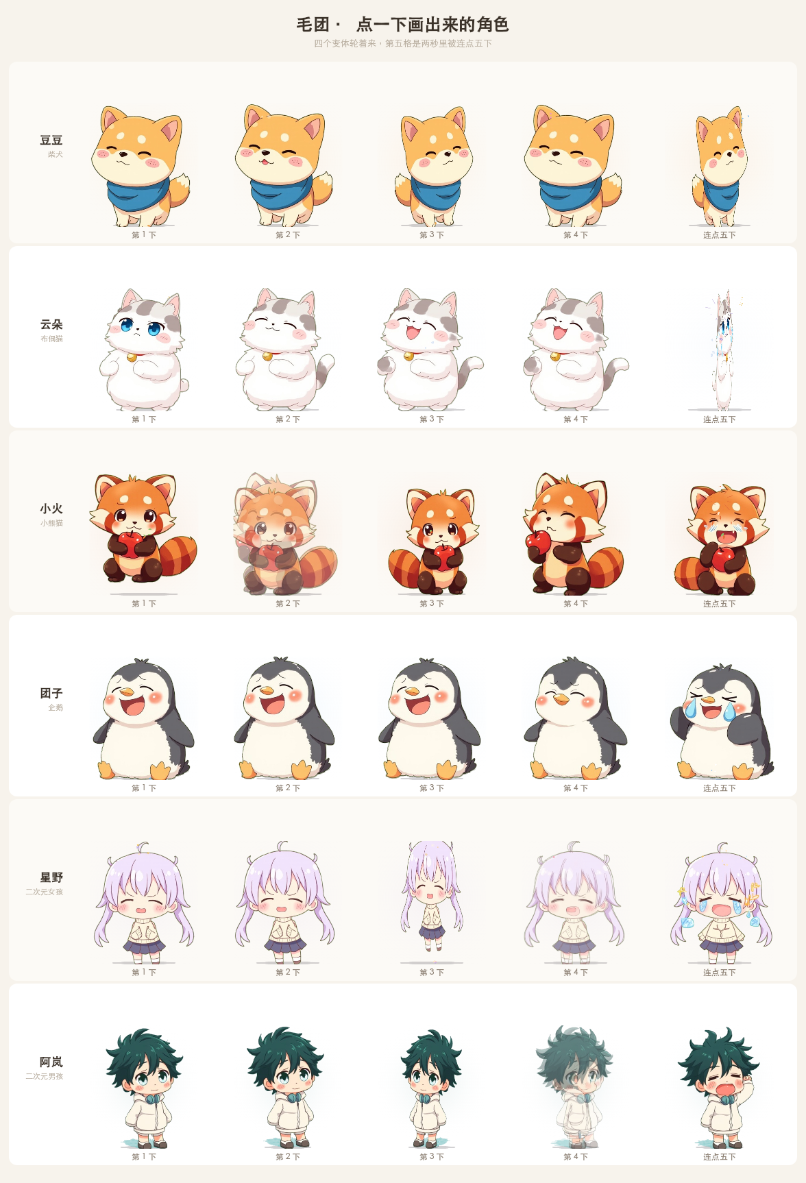 Each illustrated character reacts its own way